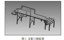 母线槽应用中的钢结构支架剖析