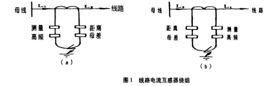 220kV母线槽的防护改造