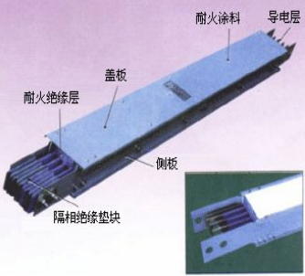 什么是密集型插接式母线槽？母线槽特点介绍